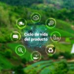 Guía completa del ciclo de vida del producto